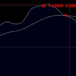 PL-EURUSD.png