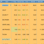 ProScreener-16h34-GOLDEN-CROSS-IVT.png