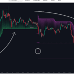 Screenshot-2026-06-09-at-17-50-36-Market-Structure-Trend-Matrix-BigBeluga-—-Indicatore-di-BigBeluga-—-TradingView.png
