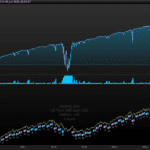 grid-strategy-NASDAQ-30-minutes.png