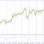 31.07-JPY.png