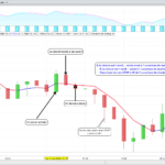 CAC-40-15-mn.png