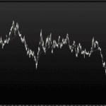 minimal bloomberg terminal
