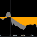 RSIMACD-Capture-decran-2026-07-15-133647.png