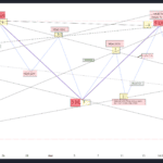 US30_2024-03-16_16-27-09-scaled.png