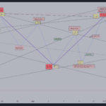 US30_2024-03-16_16-29-16-scaled.png
