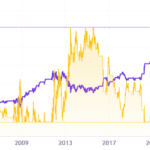 gold-strategy-trading.png