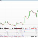 EURUSDXXXX-1-hora-1.png