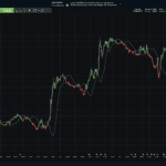 Line-Regression-Intercept-Strategy.png