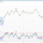Zeiierman Trend Pressure