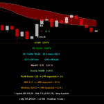 Exemple-Backtest-Capture-decran-2026-09-22-205721.png