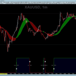 Indicateur-AB-Backtest-AB-Capture-decran-2026-09-22-194155-1.png