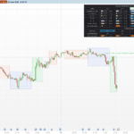 Session Edge Profiler: Which Trading Session Really Moves Your Market?