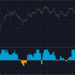 Screenshot-2026-09-22-at-11-36-12-Order-Flow-Imbalance-Oscillator-StrikePriceLabs-—-Indicator-by-StrikePriceLabs-—-TradingView.png