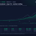 1_free_strategy_probacktest_16y-2.png