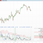 Market Microstructure Analytics