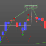Tradingsystem-richtig-codieren-.png
